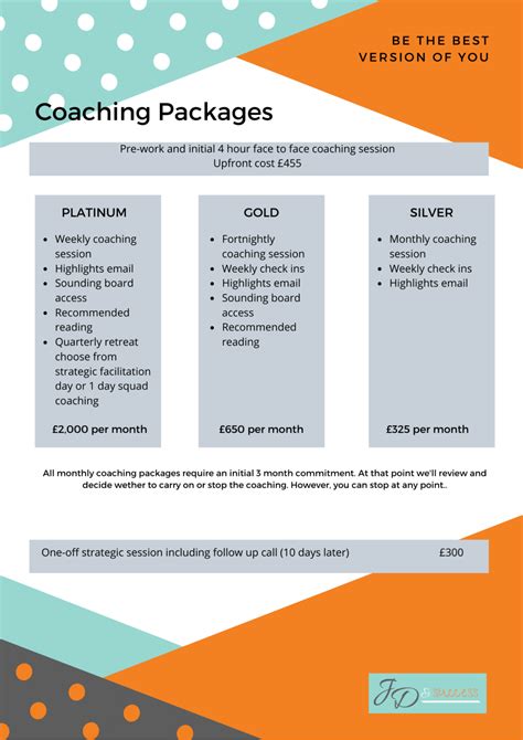 coaching package examples